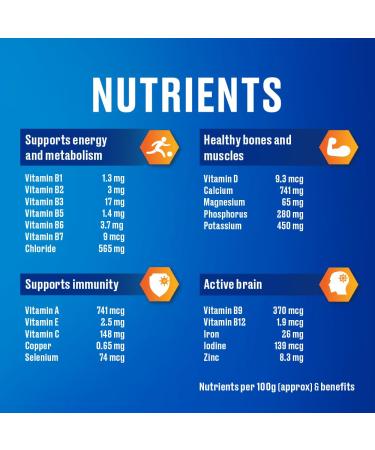 Horlicks Health & Nutrition drink - 200 g Pet Jar (Classic Malt) - Buy Online on GoSupps.com
