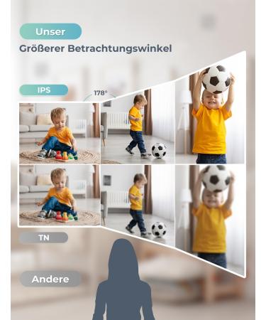 GHB Baby Monitor with Camera - 5 720P HD VOX Mode Two-Way Talk Night Vision & Temperature Display - Model 2023 - International Shipping Available - Buy Online on GoSupps.com