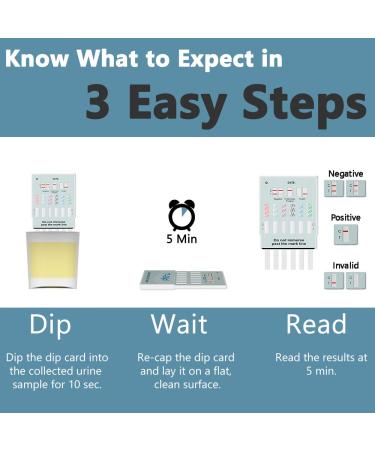 PrimeScreen 12 Panel Drug Test - 5 Pack (THC COC OPI MET OXY AMP BAR BZO MTD MDMA PCP PPX) - WDOA-1124 - Buy Online on GoSupps.com
