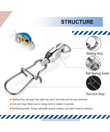 Atibin High Strength Fishing Swivels Tackle Stainless Connector - Size 0+0 (27lb) 25 pcs - Buy Online on GoSupps.com