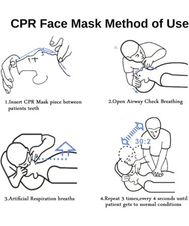Dztsmart Ventilation Mask & Gloves Kit | CPR Keychain Mask with Carabiner | First Aid Pocket Mask with Check Valve | AED Training Essentials - Buy Online on GoSupps.com