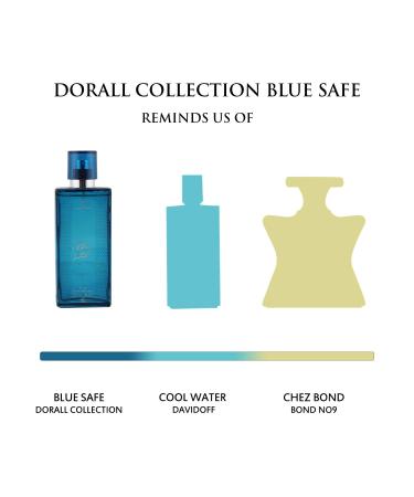 BLUE SAFE BY DORALL COLLECTION COLOGNE FOR MEN 3.3 OZ / 100 ML EAU DE TOILETTE SPRAY - Buy Online on GoSupps.com