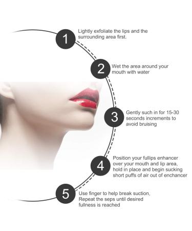Lip Enhancer Plumper Tool - Natural Lips Enlarger Suction Lip Enhancement Beauty Tool for Women - Buy Online on GoSupps.com