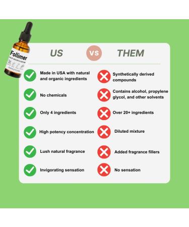 Premium Hair Growth Oil - DHT Blocker with Organic Rosemary Peppermint Pumpkin Seed & Apricot Oils | Natural Minoxidil Alternative | Made in USA - Buy Online on GoSupps.com