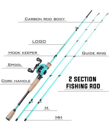 Sougayilang Baitcaster Combos - Light Baitcasting Rod & Reel Kit 5.9ft/6.9ft Left-Handed Fishing Rod Combo - Buy Online on GoSupps.com