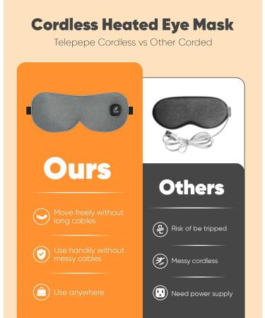 Heated Eye Mask for Dry Eyes & Blepharitis | Cordless Washable Compress | Perfect Gift (Grey - Buy Online on GoSupps.com
