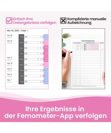 Femometer 20 Ovulation Tests & 5 Pregnancy Tests 25 MIU/ml Optimal Sensitivity with Urine Cup | Accurate & Reliable - Buy Online on GoSupps.com
