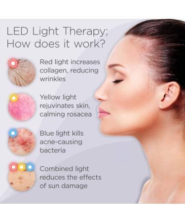 Collagenius EMS Facial Toner with LED Light Therapy for Targeting Fine Lines and Wrinkles and Deeply Nourishes The Skin to Prevent Acne Break Outs USB Rechargeable - Buy Online on GoSupps.com