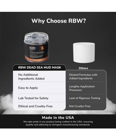 RBW Dead Sea Mud Mask - Natural Facial Treatment for Deep Cleansing & Hydration - Organic Spa-Quality Care for Glowing Skin - Buy Online on GoSupps.com