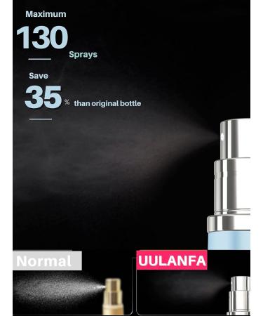 UULANFA Refillable Perfume Bottle Atomizer for Travel Portable Easy Refillable Perfume Spray Pump Empty Bottle for men and women with 5ml Mini Pocket Size P9-Gold  - Buy Online on GoSupps.com