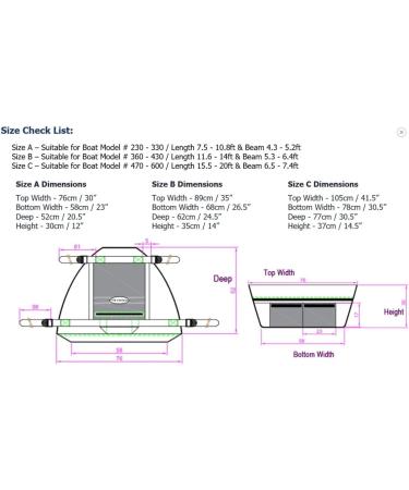 Seamax Sunlitec Front Storage Bow Bag for Inflatable Boat - Buy Online on GoSupps.com