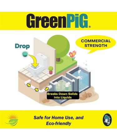 GREEN PIG 52C Live Tank Treatment | Prevent Septic Backups | Commercial Strength Flush Aid - Buy Online on GoSupps.com