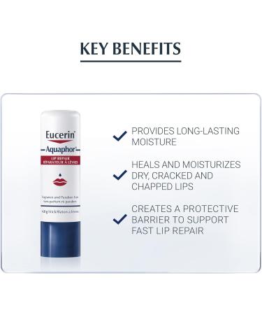 EUCERIN AQUAPHOR Lip Balm Repair Stick for Dry Chapped and Cracked Lips 4.8g | Aquaphor Lip Repair | Non-Comedogenic Lip Balm | Fragrance-free Balm | Recommended by Dermatologists 4.8 g (Pack of 1) - Buy Online on GoSupps.com