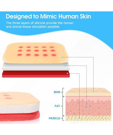 Silicone Injection Training Pad - Subcutaneous & Intradermal Practice for Medical Students & Nurses - Buy Online on GoSupps.com