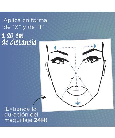 L'Oreal Infallible Pro-Spray & Set Makeup Setting Spray 3.4 oz - Long-Lasting Finish - Buy Online on GoSupps.com