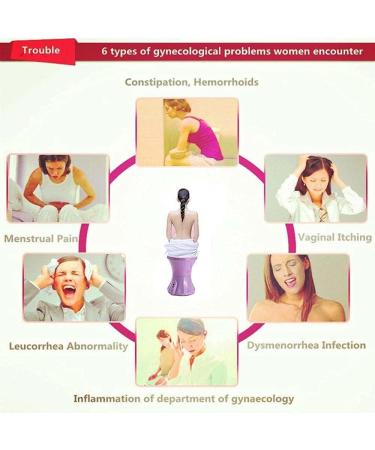 Infrared Fumigation Device & Herbal Vaporizer | Seated Fumigation Instrument for Women's Health - International Shipping Available - Buy Online on GoSupps.com