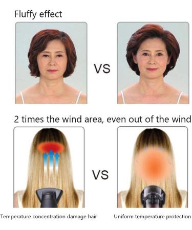 Hair Dryer Professional 1600W Salon Hairdryer Ionic 3 Heat Cool Shot Setting AC Motor Blow Dryer with 360 Degree Automatic Rotation Diffuser/Air Nozzle Protect Hair for Home and Salon Small Gift - Buy Online on GoSupps.com