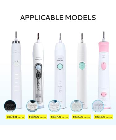 Electric Toothbrush Battery Replacement for Philips Sonicare Series - Waterproof Seal Solder Wire & Tools Included - Buy Online on GoSupps.com