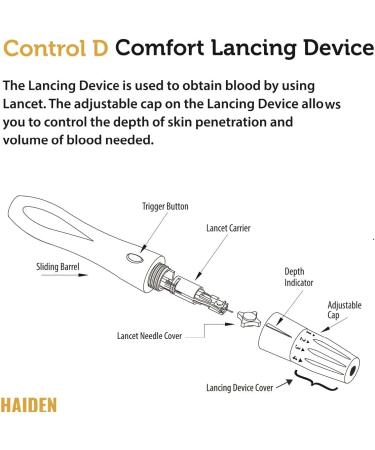 Control D Lancing Device with 100 Round Lancets - Easy Blood Glucose Testing - Buy Online on GoSupps.com