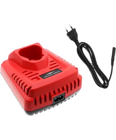 Buy SUNELL Battery Replacement for Milwaukee 48-59-1808 48-59-1812 48-59-2401 - Compatible Durable & International Shipping - Buy Online on GoSupps.com