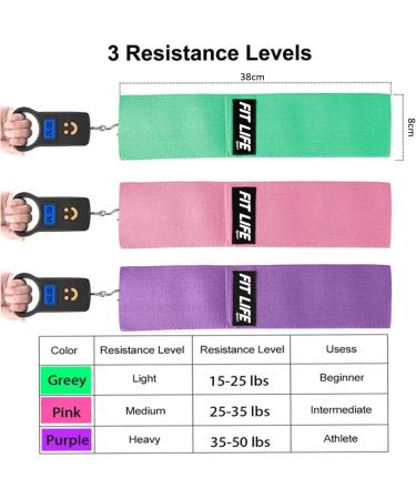 Fit Life Sport Resistance Exercise Bands Fabric Non Slip Hip Bands for Squats Legs Butt Thigh and Hip Workout Thick Wide Fitness Loop for Men & Women. Workout Guide Included - Buy Online on GoSupps.com