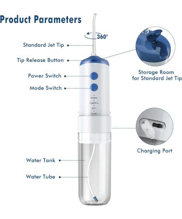Portable Cordless Water Flosser by Megainvo - 4 Modes, Rechargeable & Waterproof Dental Oral Irrigator for Home & Travel - Blue - Buy Online on GoSupps.com