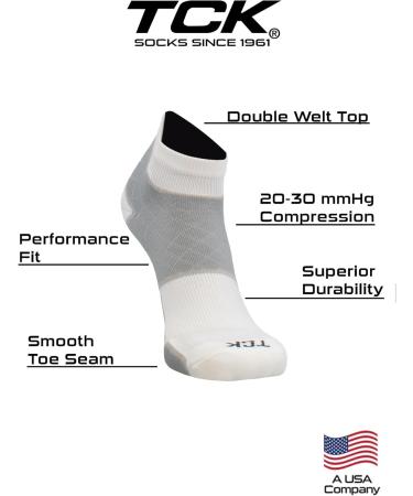 Shop TCK Plantar Fasciitis Relief Socks | Targeted Compression 20-30 mmHg | Low Cut for Men & Women - International Shipping Available - Buy Online on GoSupps.com