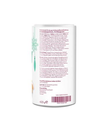 Gymqueen Slim Queen Weight Loss Shake 420g Delicious Diet Meal with Vitamins 250 kcal & No Sugar Additives | Speculatus Flavor - Buy Online on GoSupps.com
