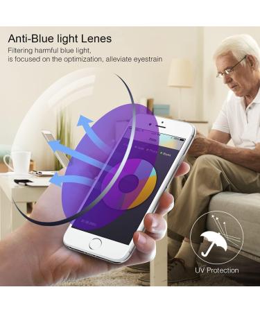 Miryea Randlos Photochrome Bifocal Reading Glasses - UV400 Spring Hinge Blue Light Block Black 2.5x - International Shipping Available - Buy Online on GoSupps.com