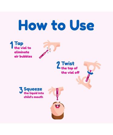 Dr. Kids Children's Allergy Relief Medicine with Diphenhydramine - 20 Pre-Measured Single-Use Vials - 20 Count - Buy Online on GoSupps.com