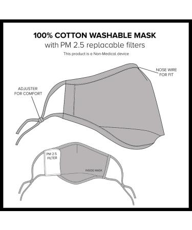 Navy Blue Flying Pheasants Face Mask - Washable Reusable 100% Cotton - International Shipping - Buy Online on GoSupps.com