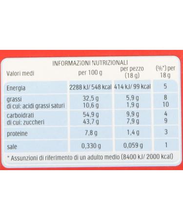 FERRERO Hazelnut and Chocolate Shaped Chocolate Bars 5 x 18g Pack of 3 - Buy Online on GoSupps.com