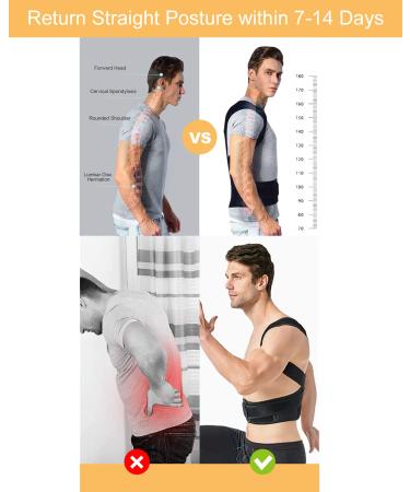 Lisonamerika Posture Corrector for Women and Men - XX-Large Back Brace for Improved Posture and Pain Relief - Buy Online on GoSupps.com