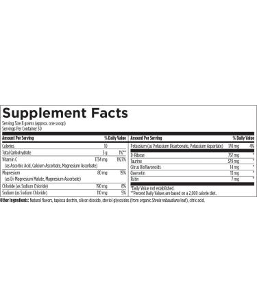 Reignite Wellness Electrolyte Powder by JJ Virgin - Natural Lemon-Orange Hydration & Energy Support | 8.5oz Electrolyte Replacement for Optimal Hydration - Buy Online on GoSupps.com