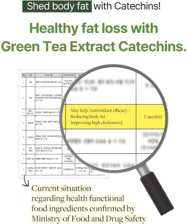 GREENMON Green Tea Catechin+ - Contains Catechin 300mg, Aloe Vera Extract Powder, Vitamins, Biotin for Dietary and Health Supplement (56 Tablets / 28 Days Serving) - Buy Online on GoSupps.com