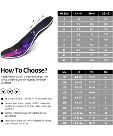3angni Orthopedic Insoles for Flat Feet | Shoe Inserts for Heel Spur & Plantar Fasciitis | EU Size 35-36 (230mm) - Comfort for Men & Women - Buy Online on GoSupps.com