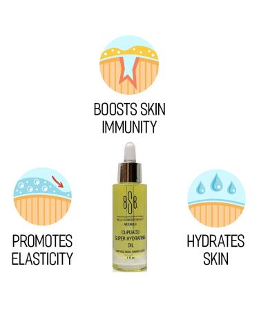 Naturals Cupuacu Super Hydrating Oil - Nourishing Oil for Skin Nails & Hair | Non-GMO | Deep Hydration & Elasticity Booster - Buy Online on GoSupps.com