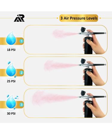 Portable 30PSI Airbrush Kit with Rechargeable Cordless Air Brush Gun Ideal for Nail Art, Painting, Cake Decor, Makeup, and More - Black - Buy Online on GoSupps.com