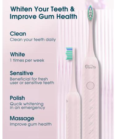 Electric Toothbrush for Adults with 6 Brush Heads - Sonic Toothbrush with Holder & Travel Case - Type C Cable - Pink - 1 Count - Buy Online on GoSupps.com