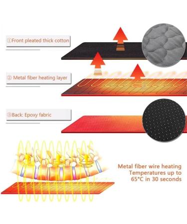 Electric Blanket Mattress Outdoor Mat - 5V Heated Cushion Pad for Camping | USB Heating Sleeping Pad - Buy Online on GoSupps.com