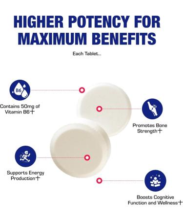 Calcium Magnesium B6 Supplement - Clinically Formulated Vitamin B6 50mg Complex for Energy Metabolism Krebs Cycle Heart Bone and Nerve Support with B1 B2 Niacin and Potassium (100 Servings) - Buy Online on GoSupps.com
