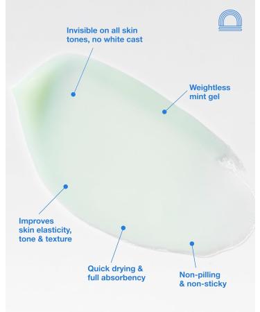 DUNE SUNCARE The Bod Guard - Award-Winning Clear Invisible Gel Body Sunscreen - Broad Spectrum SPF 30 Protection 72 Hour Hydration 40 Mins. Water Resistant Reef Friendly Non-Greasy (8.4 Fl Oz) - Buy Online on GoSupps.com