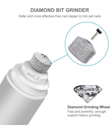 Casifor Dog Claw Grinder Accessories - 2 Replacement Heads & 1 Dust Trap Cap | Compatible with B08RDTT6G2 - Buy Online on GoSupps.com