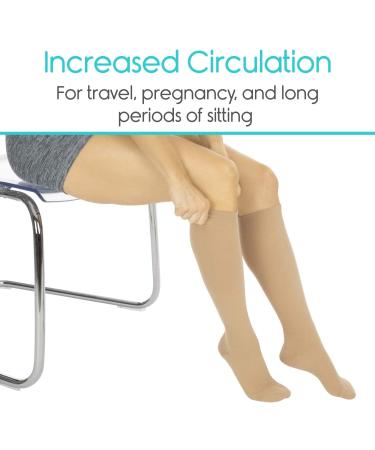 TruCompress V2 Compression Stockings Beige S | Best Support for Swollen Legs & Circulation - Buy Online on GoSupps.com