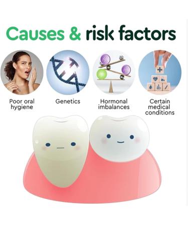 3 Pieces Dentiza Drops for Gum Regrowth - Effortless Rejuvenation & Tooth Muzzle Protection | Liquid Mouthwash in Drop Shape - Buy Online on GoSupps.com