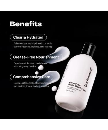 UNDERATED Body Moisturizer with Cocoa Butter Neem & Turmeric | Nourishes Dull & Dry Skin Balances Oil Refreshing Hydration for Smooth & Clear-Looking Skin | 200ml - Buy Online on GoSupps.com