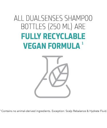 Goldwell Dualsenses Scalp Specialist Thickening Shampoo for Thinning Hair 250 ml - Buy Online on GoSupps.com