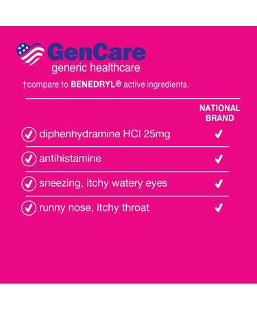 GenCare Antihistamine Diphenhydramine HCl 25mg (1000 Tablets) - Bulk Savings | Relief for Allergies - Itchy Eyes, Sneezing, Runny Nose | Compare to Benadryl - 1000 Count - Buy Online on GoSupps.com