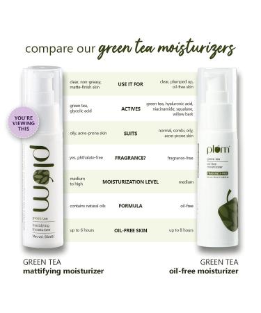 Plum Green Tea Mattifying Face Moisturizer - Intense Hydration for Acne Prone Skin - Non-Greasy Formula - SLS & Paraben Free - 1.69 Fl OZ - Buy Online on GoSupps.com