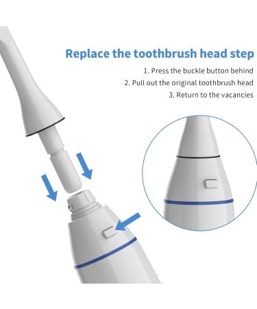 KOOVON Electric Toothbrush Replacement Heads - Sonicare Compatible 3 Pack | International Shipping Available - Buy Online on GoSupps.com